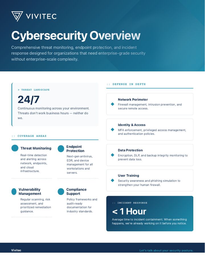 Cybersecurity Overview
